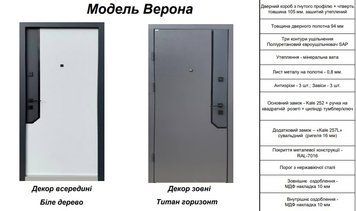 Серія "Стайл МАКС" квартира Модель верона 66134 фото